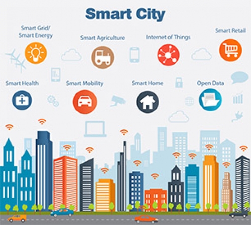 Smart Cities and GIS